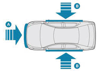 Peugeot 301. Airbags