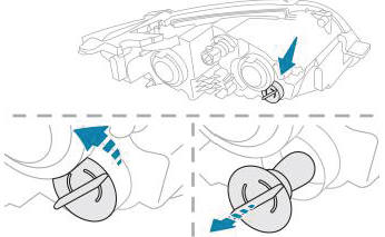 Peugeot 301. Cambio de una lámpara