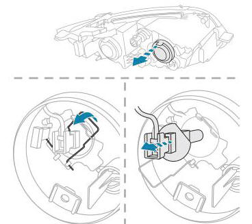 Peugeot 301. Cambio de una lámpara
