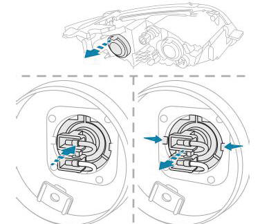 Peugeot 301. Cambio de una lámpara