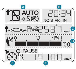 Peugeot 301. Cuadro de instrumentos para gasolina - Diesel