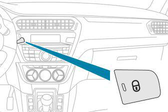 Peugeot 301. Bloqueo/Desbloqueo desde el interior
