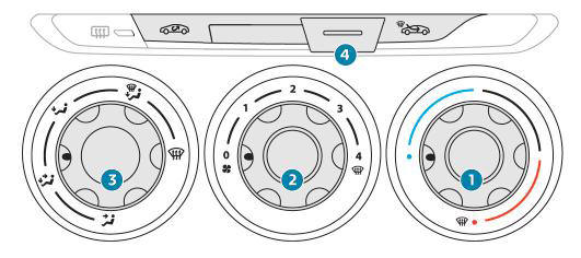Peugeot 301. Calefacción/Ventilación