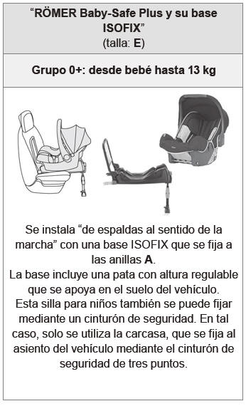 Peugeot 301. Asientos para niños ISOFIX recomendados por PEUGEOT y aprobados para su vehículo