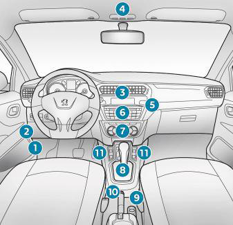 Peugeot 301. Asiento del conductor