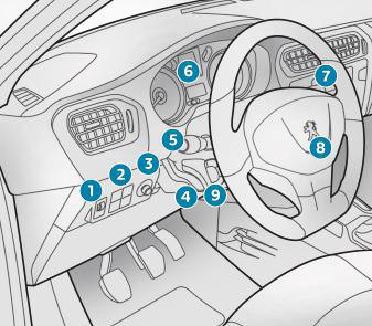 Peugeot 301. Asiento del conductor