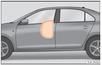 Seat Toledo. Funcionamiento
