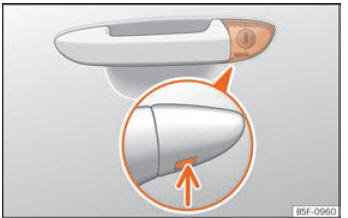 Seat Toledo. Funcionamiento