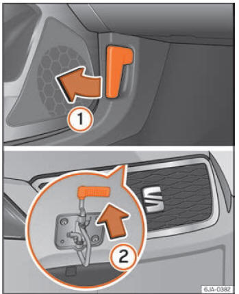 Seat Toledo. Funcionamiento