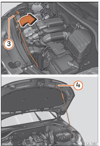 Seat Toledo. Funcionamiento