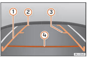 Seat Toledo. Sistemas de asistencia al conductor