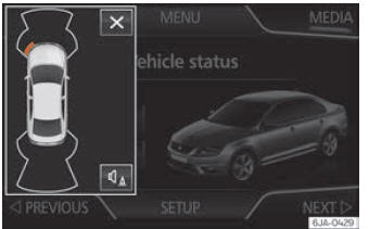 Seat Toledo. Sistemas de asistencia al conductor