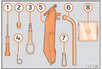 Seat Toledo. Emergencias