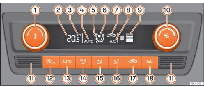 Seat Toledo. Funcionamiento