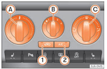 Seat Toledo. Funcionamiento