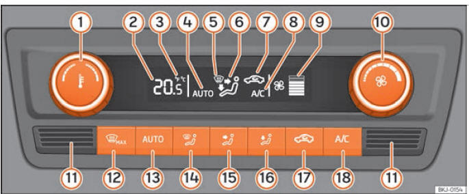 Seat Toledo. Climatización