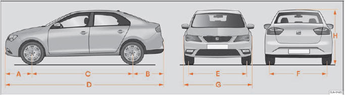 Seat Toledo. Fig. 255 Dimensiones