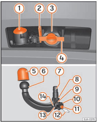 Seat Toledo. Dispositivo de enganche para remolque y remolque