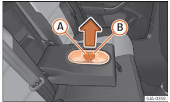 Seat Toledo. Transportar y equipamientos prácticos