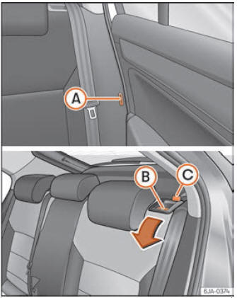 Seat Toledo. Asientos y reposacabezas