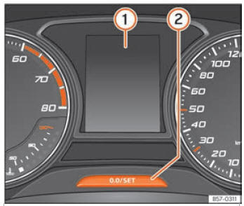 Seat Toledo. Funcionamiento