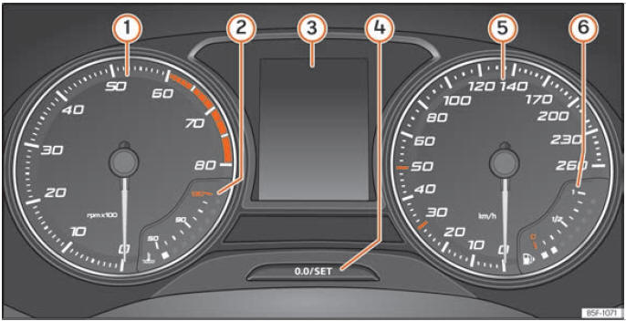 Seat Toledo. Instrumentos y testigos luminosos