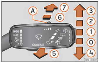 Seat Toledo. Luces y visibilidad