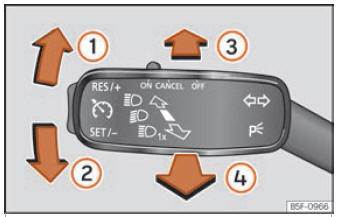 Seat Toledo. Luces y visibilidad