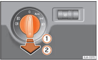 Seat Toledo. Luces y visibilidad