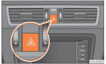 Seat Toledo. Luces y visibilidad