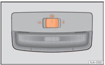 Seat Toledo. Luces y visibilidad