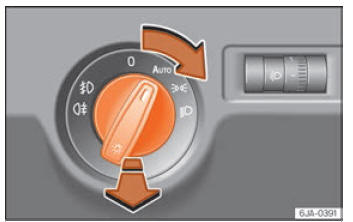 Seat Toledo. Funcionamiento
