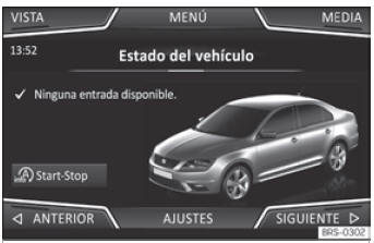Seat Toledo. Funcionamiento