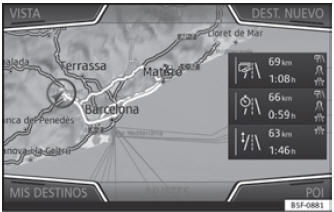 Seat Toledo. Modos de funcionamiento