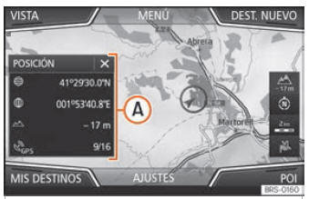 Seat Toledo. Modos de funcionamiento