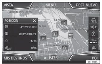 Seat Toledo. Modos de funcionamiento