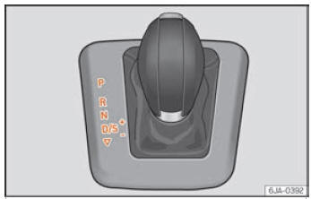 Seat Toledo. Funcionamiento