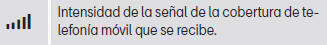 Seat Toledo. Modos de funcionamiento