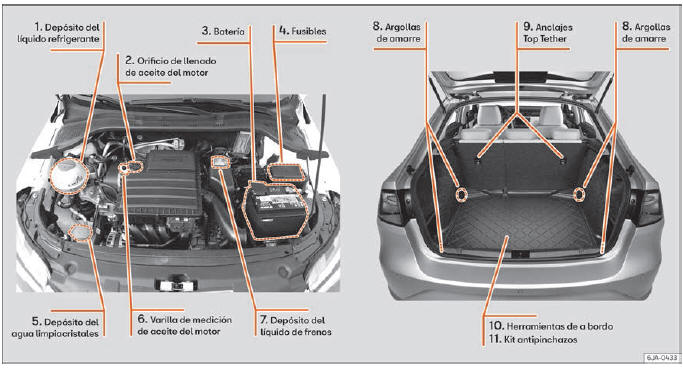 Seat Toledo. Vista exterior 