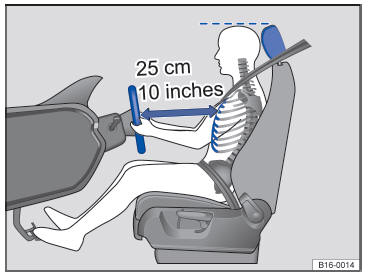 Volkswagen Jetta. Cómo ir sentado de forma correcta y segura