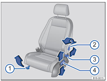 Volkswagen Jetta. Cómo ir sentado de forma correcta y segura