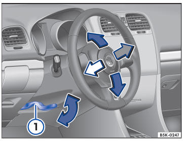 Volkswagen Jetta. Cómo ir sentado de forma correcta y segura