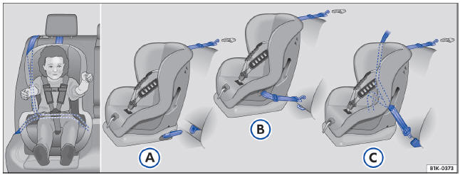 Volkswagen Jetta. Cómo ir sentado de forma correcta y segura