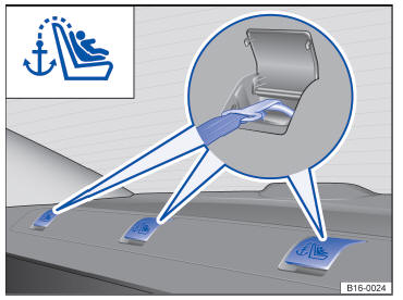 Volkswagen Jetta. Cómo ir sentado de forma correcta y segura