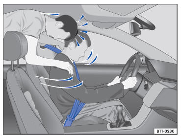 Volkswagen Jetta. Cómo ir sentado de forma correcta y segura