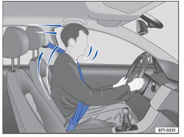 Volkswagen Jetta. Cómo ir sentado de forma correcta y segura