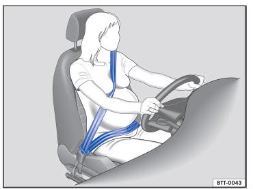 Volkswagen Jetta. Cómo ir sentado de forma correcta y segura