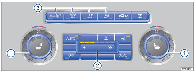 Volkswagen Jetta. Climatización