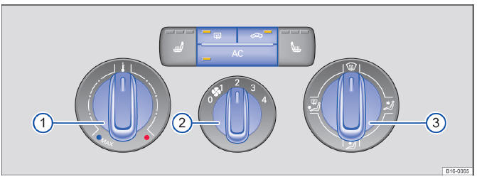 Volkswagen Jetta. Climatización