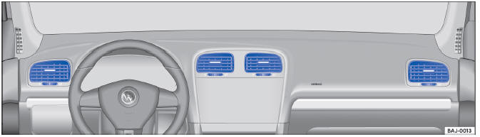 Volkswagen Jetta. Climatización